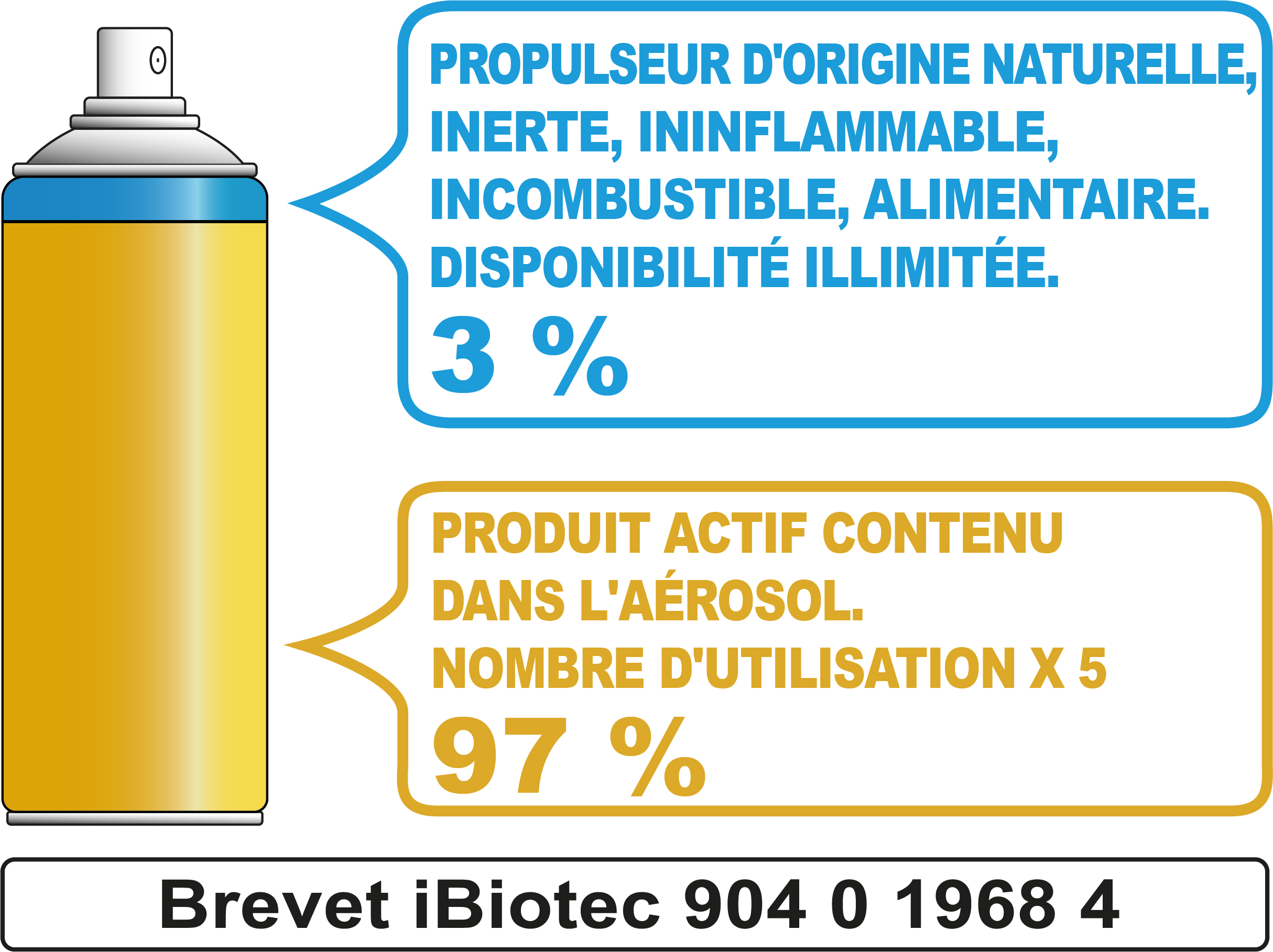 graisse perfluoree. totale resistance a tous les produits chimiques. compatible tous gaz. lubrification a vie. conditions extremes. Graisse HIGH TECH, resout tous les problemes de lubrification. graisse perfluoree graisse perfluoree aerosol graisse perfluoree en spray graisse perfluoree en bombe graisse haute temperature graisse basse temperature graisse pour gaz graisse pour oxygene graisse contact solvants graisse très basse temperature graisse très hautes temperatures graisse plasturgie graisse pour ejecteurs de moules graisse technique graisse industrielle. fournisseurs graisses techniques. fournisseurs graisses industrielles. fournisseurs lubrifiants industriels. fabricants graisses techniques. fabricants graisses industrielles. fabricants lubrifiants industriels. graisse fluoree. aerosol graisse fluoree. graisse pour vide. Graisse fluoree aerosol. Graisse perfluoree aerosol. Aerosols techniques. Aerosols maintenance. Fournisseurs aérosols. Fabricants aérosols. Produit maintenance industrielle. aerosol maintenance. gaz aerosol. Propulseur aerosol